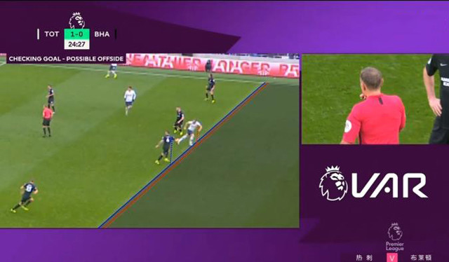  英超首次引入虚拟越位技术  