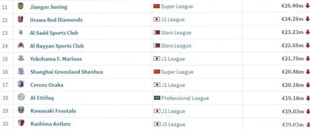  尼斯青年军掀翻老牌劲旅，升至积分榜次席  