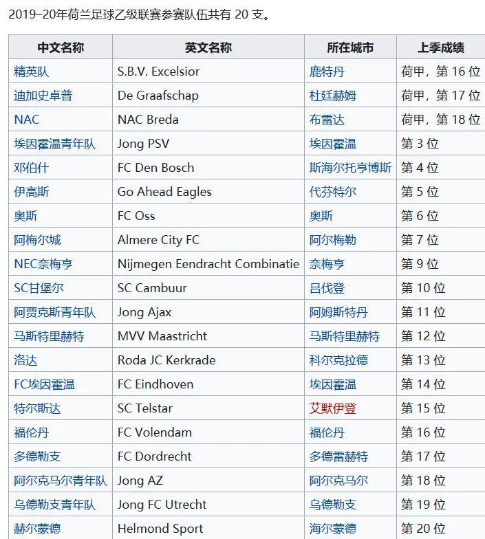 德甲薪资帽新政出台 豪门中小球队争议不断